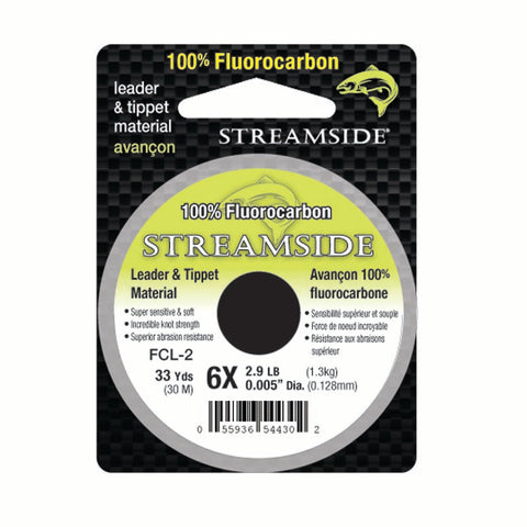 Streamside Leaders des fluorocarbures